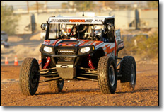 Best in the Desert - ATV & UTV Racing