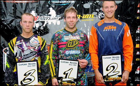 NEATV-MX Pro ATV Motocross Podium