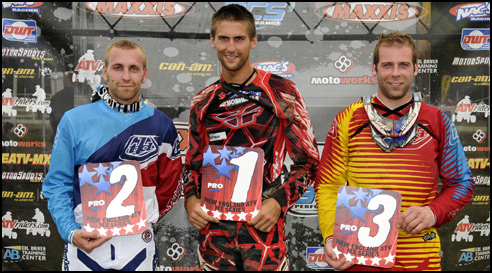 NEATVMX Pro Podium ATV