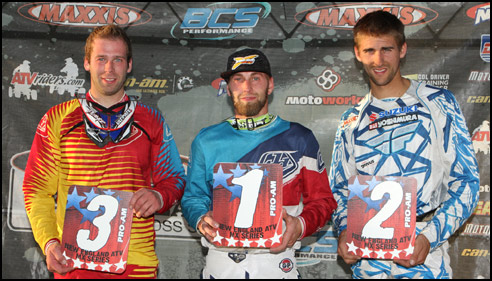 NEATVMX Pro Podium ATV