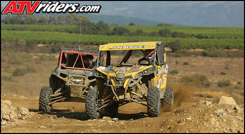 Gil Flores - Ca-Am Macerick SxS / UTV
