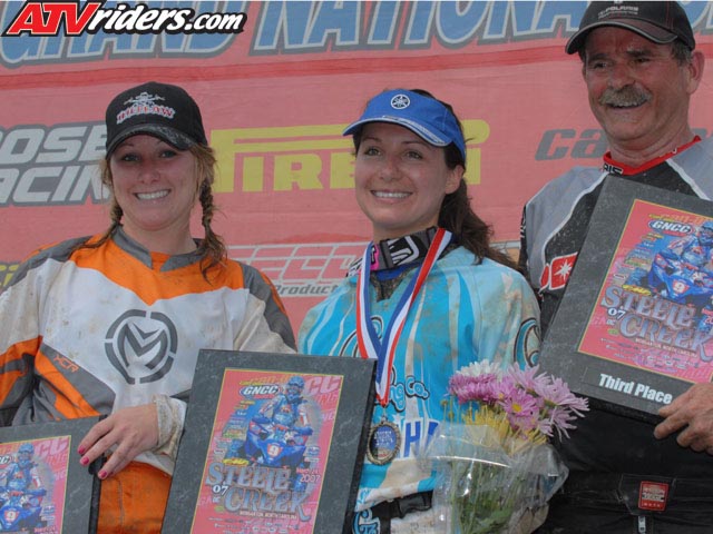 2007-03-morning-podium