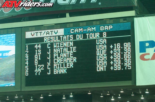 montreal-sx-atv-4185