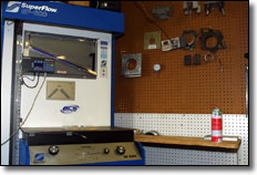 BCS Performance  ATV Shop