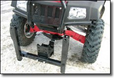 ATV Snow Plow Push Frame