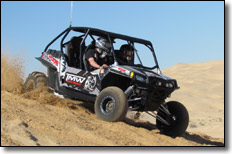 TMW Off-road Turbo Polaris RZR XP 4 900 Side-by-Side