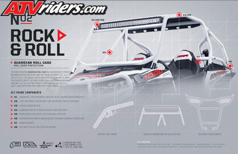 Houser Racing - Polaris RZR XP 1000 Roll Cage