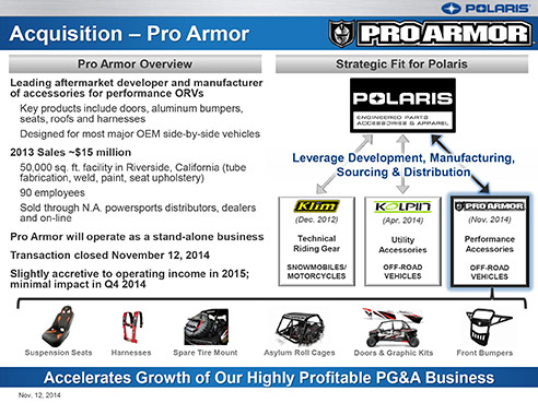 Polaris / Pro Armor